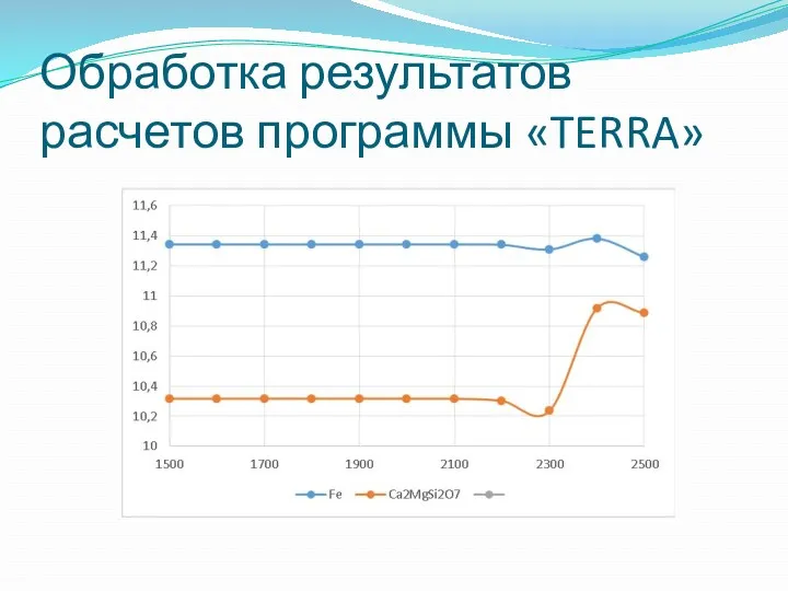 Обработка результатов расчетов программы «TERRA»