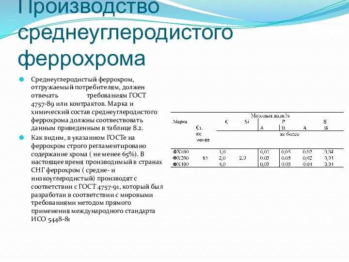 Производство среднеуглеродистого феррохрома Среднеуглеродистый феррохром, отгружаемый потребителям, должен отвечать требованиям