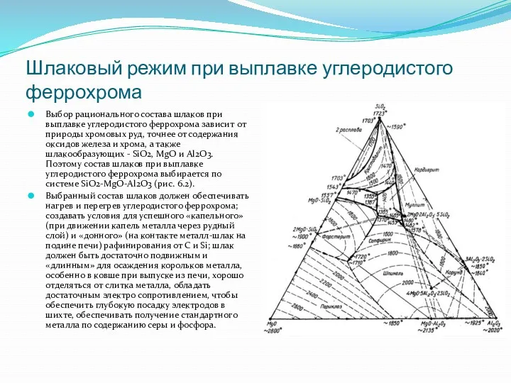 Шлаковый режим при выплавке углеродистого феррохрома Выбор рационального состава шлаков