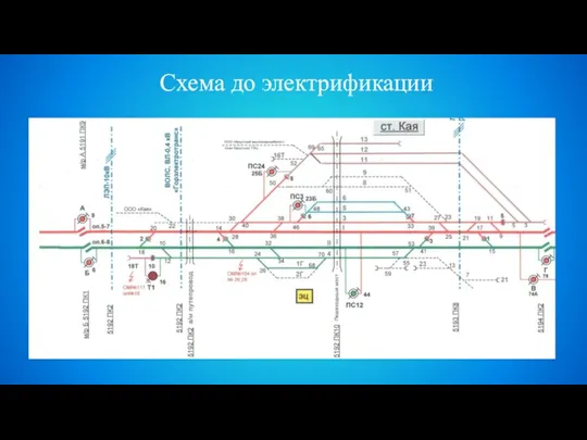 Схема до электрификации