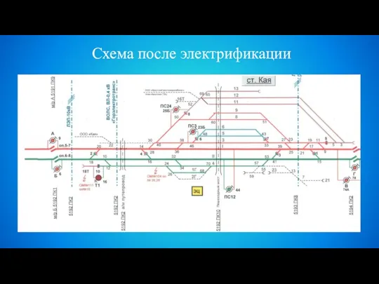 Схема после электрификации