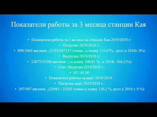 Показатели работы за 3 месяца станции Кая Показатели работы за