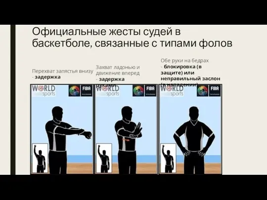 Официальные жесты судей в баскетболе, связанные с типами фолов Перехват