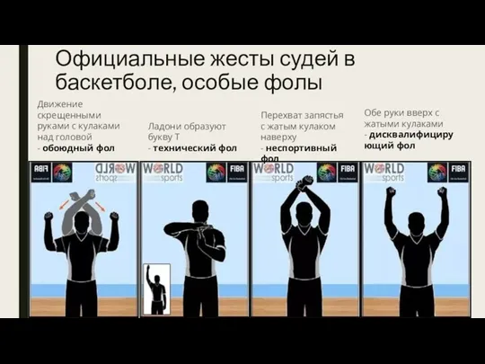 Официальные жесты судей в баскетболе, особые фолы Обе руки вверх