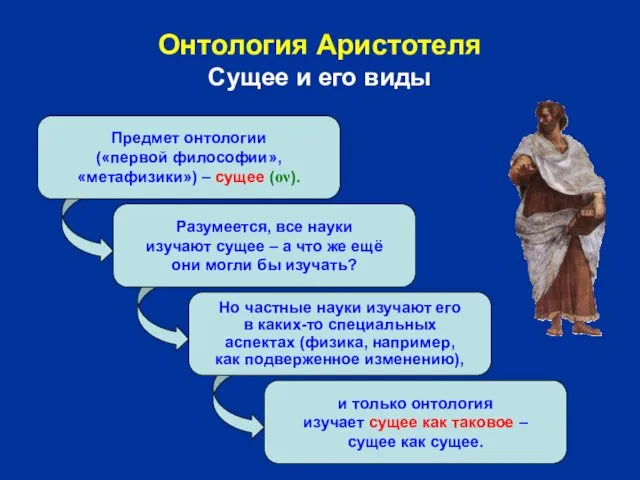 Онтология Аристотеля Сущее и его виды Предмет онтологии («первой философии»,