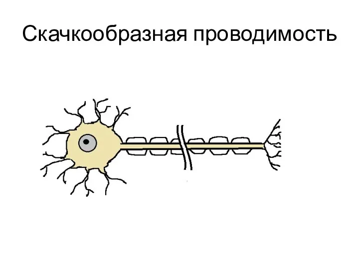 Скачкообразная проводимость