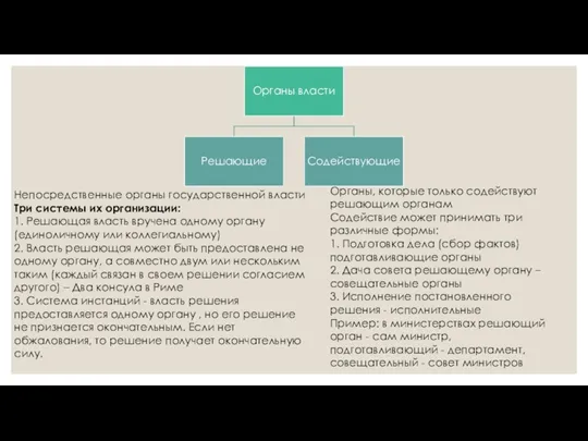 Непосредственные органы государственной власти Три системы их организации: 1. Решающая