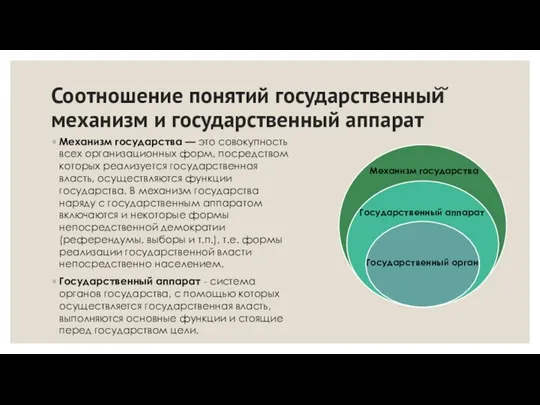 Соотношение понятий государственный̆ механизм и государственный аппарат Механизм государства —