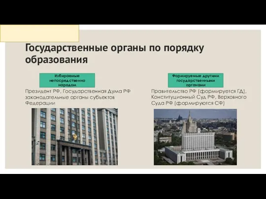 Государственные органы по порядку образования Президент РФ, Государственная Дума РФ