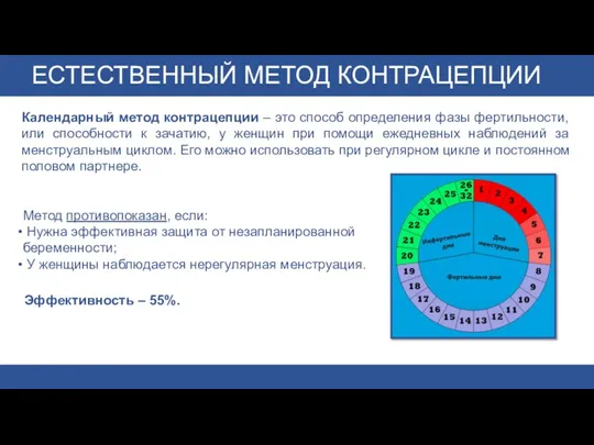 ЕСТЕСТВЕННЫЙ МЕТОД КОНТРАЦЕПЦИИ Календарный метод контрацепции – это способ определения