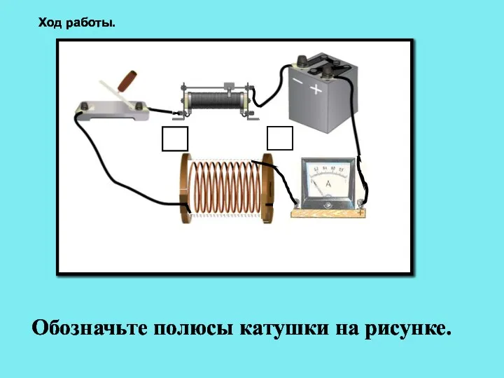 Ход работы. Обозначьте полюсы катушки на рисунке.