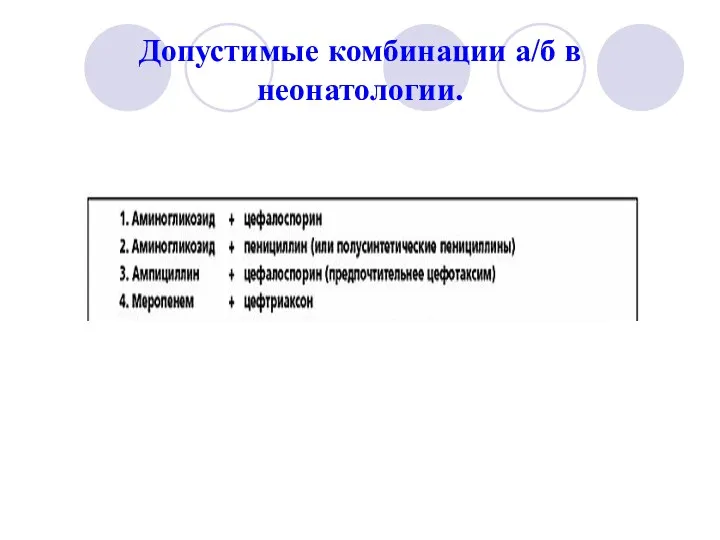 Допустимые комбинации а/б в неонатологии.