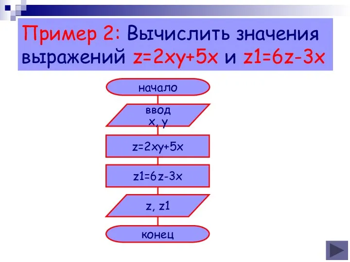 Пример 2: Вычислить значения выражений z=2xy+5x и z1=6z-3x