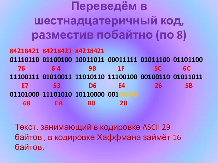 Переведём в шестнадцатеричный код, разместив побайтно (по 8) 84218421 84218421