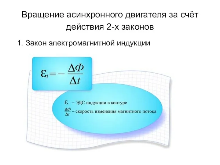 Вращение асинхронного двигателя за счёт действия 2-х законов 1. Закон электромагнитной индукции