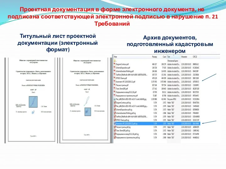 Проектная документация в форме электронного документа, не подписана соответствующей электронной