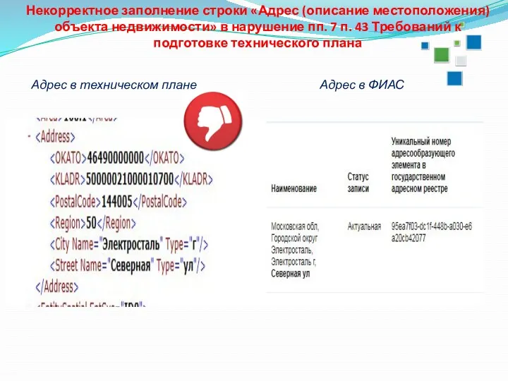 Некорректное заполнение строки «Адрес (описание местоположения) объекта недвижимости» в нарушение