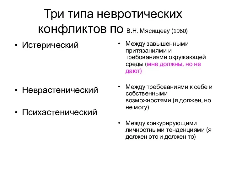 Три типа невротических конфликтов по В.Н. Мясищеву (1960) Истерический Неврастенический