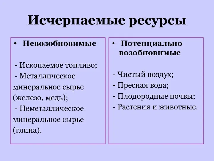 Исчерпаемые ресурсы Невозобновимые - Ископаемое топливо; - Металлическое минеральное сырье