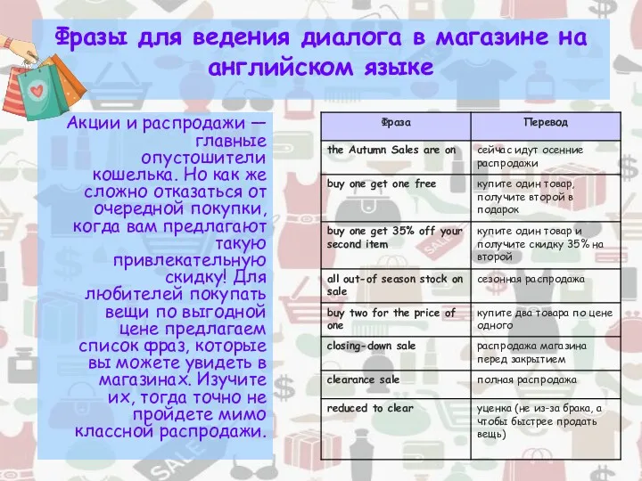 Фразы для ведения диалога в магазине на английском языке Акции