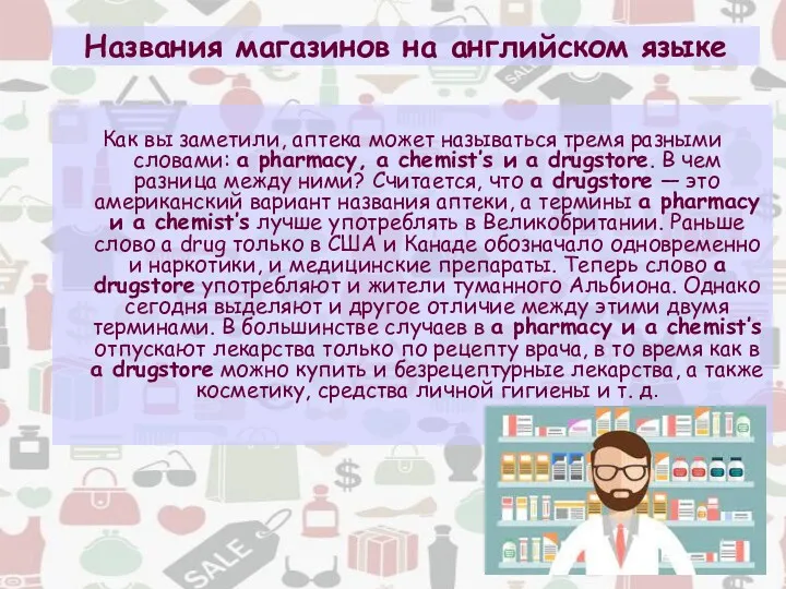 Названия магазинов на английском языке Как вы заметили, аптека может