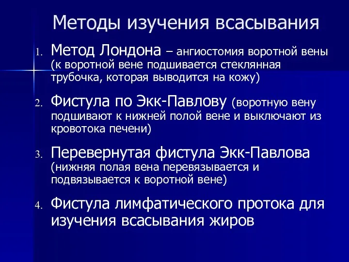 Методы изучения всасывания Метод Лондона – ангиостомия воротной вены (к