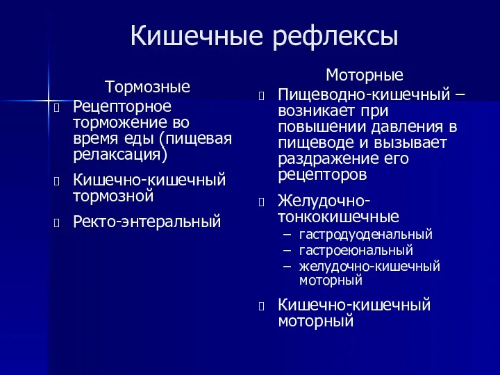 Кишечные рефлексы Тормозные Рецепторное торможение во время еды (пищевая релаксация)