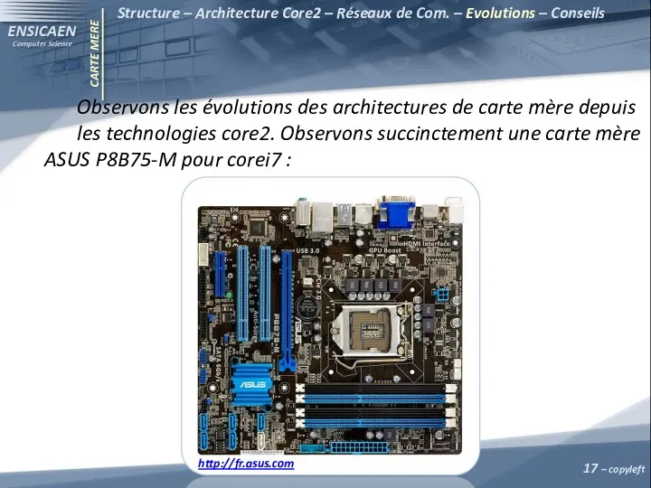 CARTE MERE Structure – Architecture Core2 – Réseaux de Com.