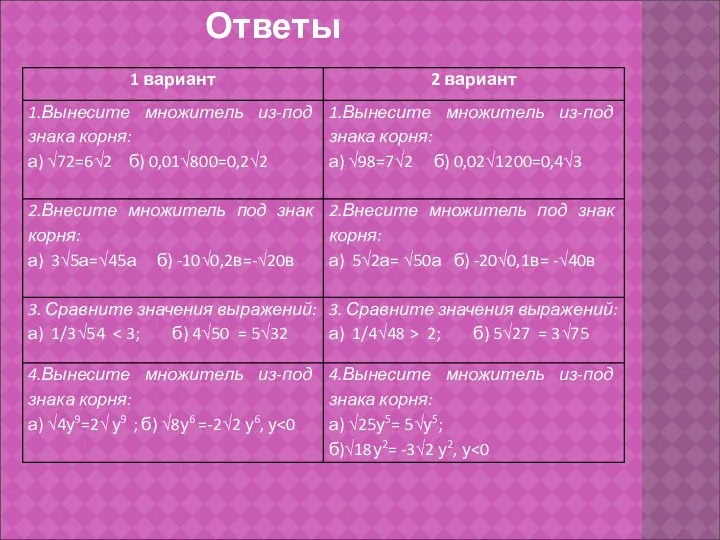 Ответы