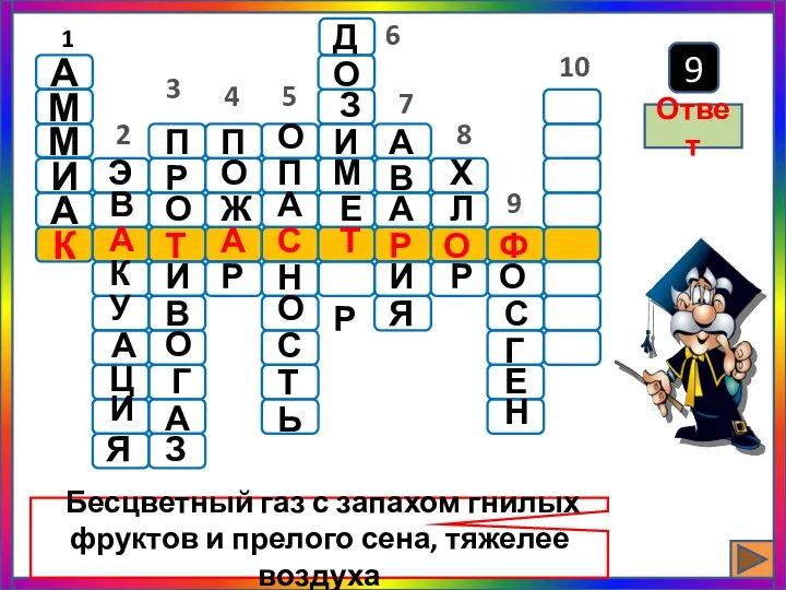 Бесцветный газ с запахом гнилых фруктов и прелого сена, тяжелее