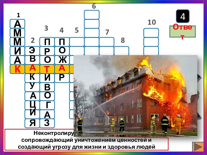 Неконтролируемый процесс горения, сопровождающий уничтожением ценностей и создающий угрозу для