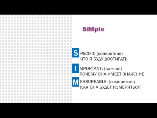 SIMple