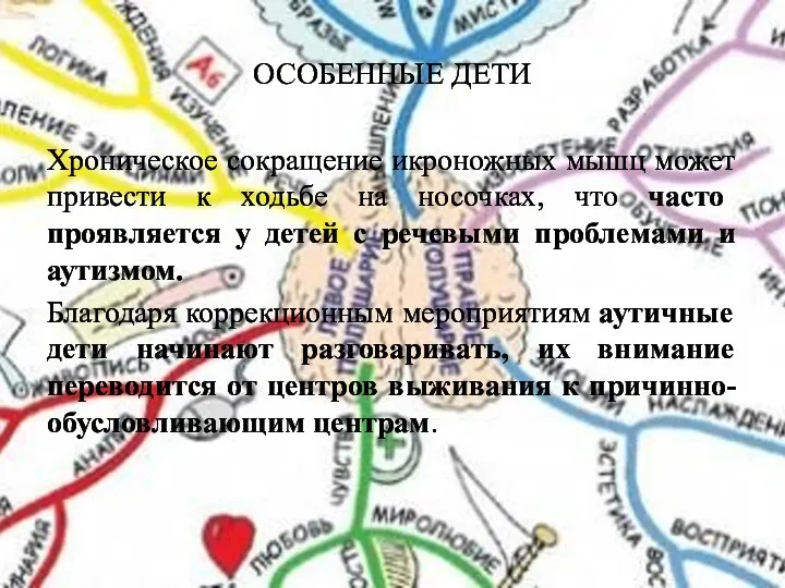 ОСОБЕННЫЕ ДЕТИ Хроническое сокращение икроножных мышц может привести к ходьбе