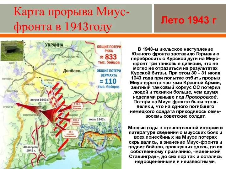 Карта прорыва Миус-фронта в 1943году В 1943-м июльское наступление Южного