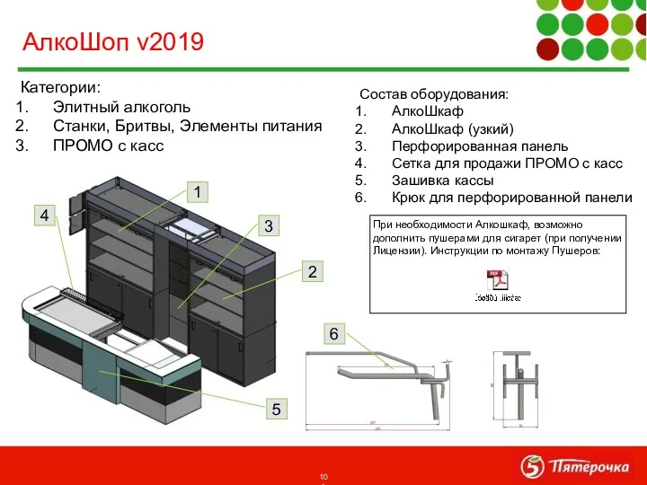 АлкоШоп v2019 Категории: Элитный алкоголь Станки, Бритвы, Элементы питания ПРОМО