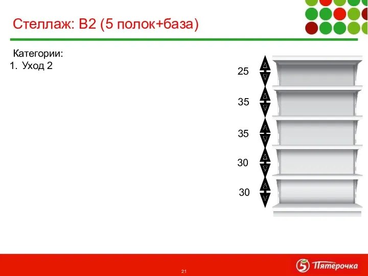 Категории: Уход 2 Стеллаж: В2 (5 полок+база) 25 35 35 30 30