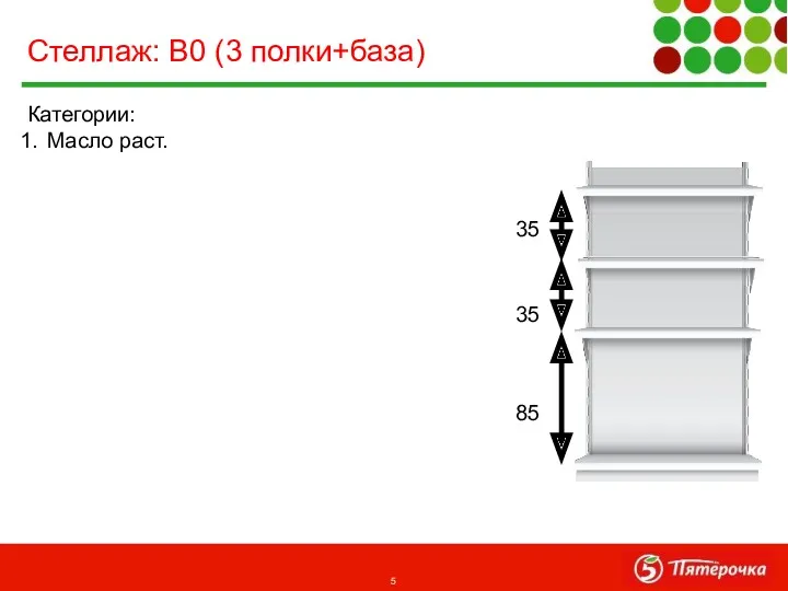 Категории: Масло раст. Стеллаж: В0 (3 полки+база) 35 35 85