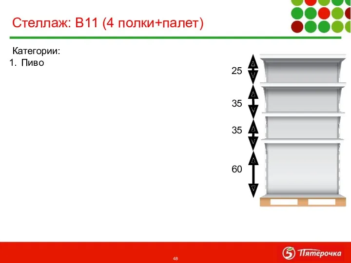 Категории: Пиво Стеллаж: В11 (4 полки+палет) 60 35 25 35