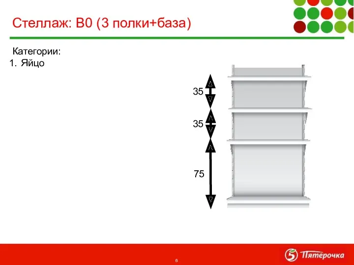 Категории: Яйцо Стеллаж: В0 (3 полки+база) 75 35 35