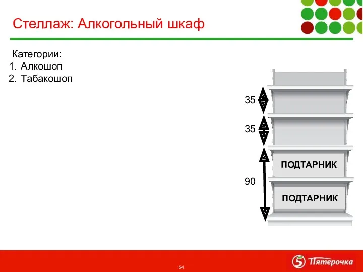 Категории: Алкошоп Табакошоп Стеллаж: Алкогольный шкаф 90 35 35 ПОДТАРНИК ПОДТАРНИК