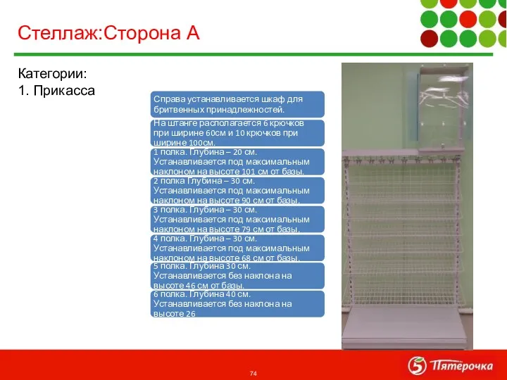 Категории: 1. Прикасса Стеллаж:Сторона А