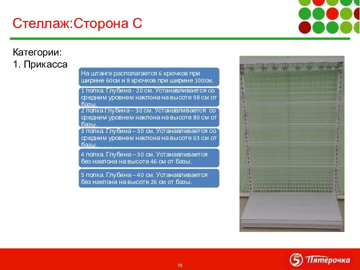 Категории: 1. Прикасса Стеллаж:Сторона С