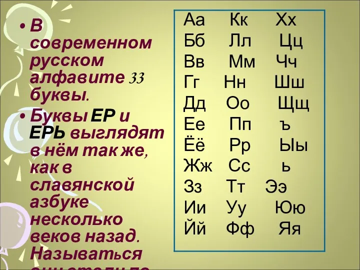 В современном русском алфавите 33 буквы. Буквы ЕР и ЕРЬ