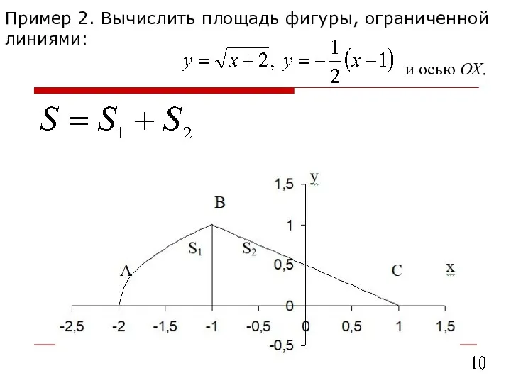 Пример 2. Вычислить площадь фигуры, ограниченной линиями: и осью ОХ.