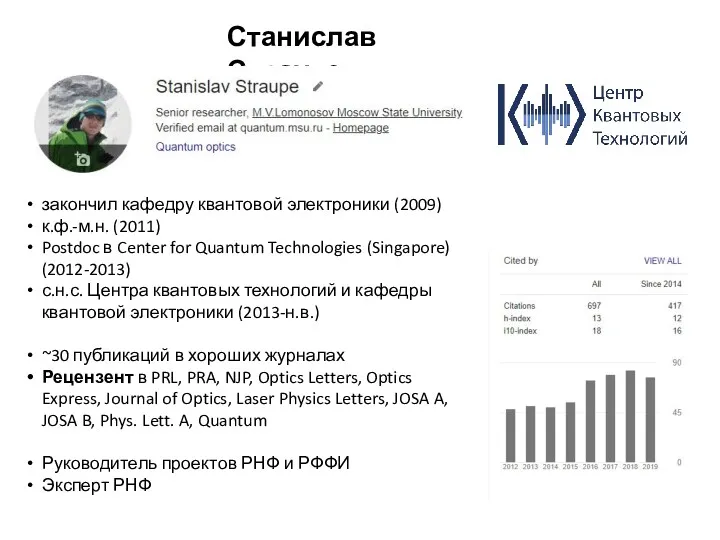 Станислав Страупе закончил кафедру квантовой электроники (2009) к.ф.-м.н. (2011) Postdoc