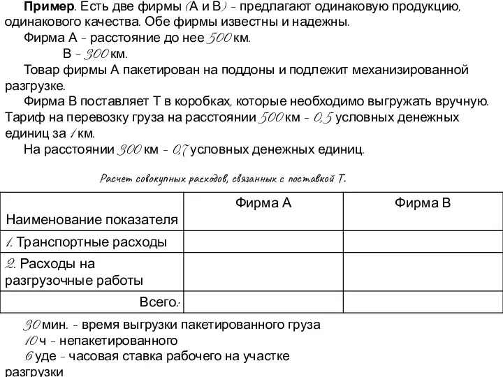 Пример. Есть две фирмы (А и В) – предлагают одинаковую продукцию, одинакового качества.