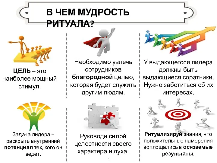 ЦЕЛЬ – это наиболее мощный стимул. Необходимо увлечь сотрудников благородной