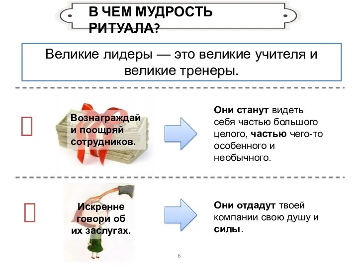 6 В ЧЕМ МУДРОСТЬ РИТУАЛА? ? ? Великие лидеры — это великие учителя