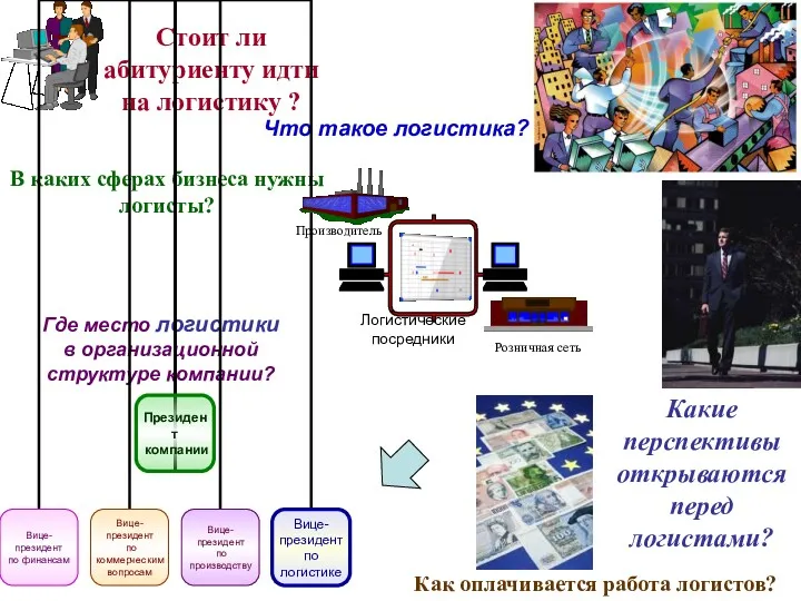 В каких сферах бизнеса нужны логисты? Стоит ли абитуриенту идти на логистику ?