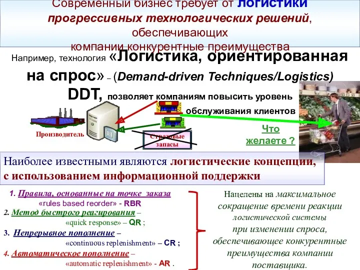 Например, технология «Логистика, ориентированная на спрос» – (Demand-driven Techniques/Logistics) DDT, позволяет компаниям повысить